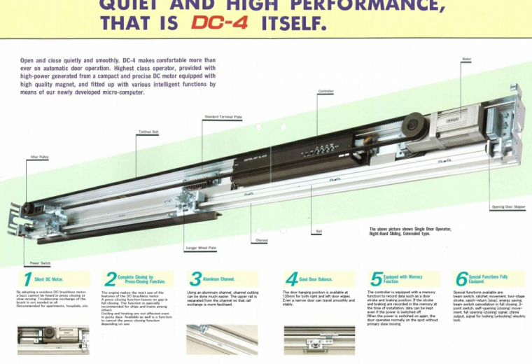 Cửa trượt Dream DC4