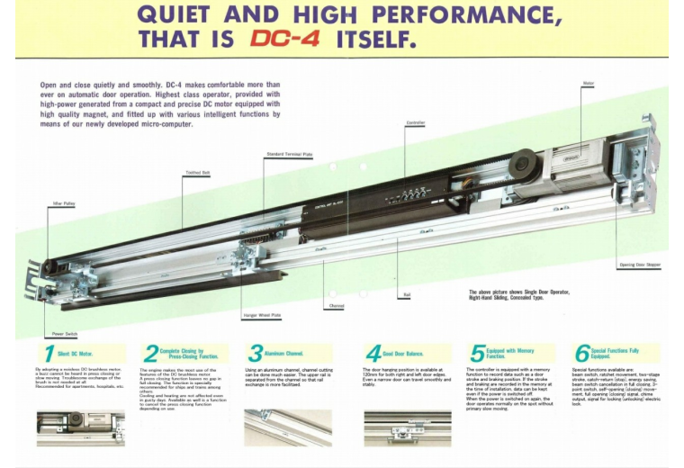 Cửa trượt Dream DC4